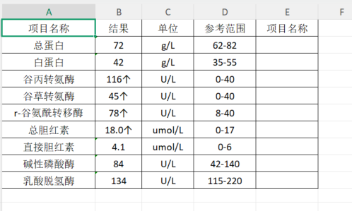 liver_function_tests_result.png